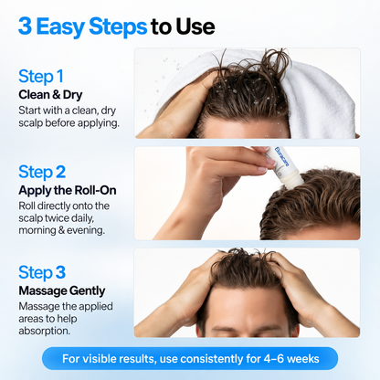 Eloracare™ Natural Hair Growth Serum