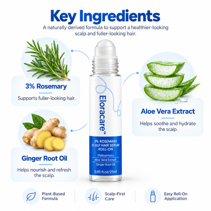 Eloracare™ Natural Hair Growth Serum